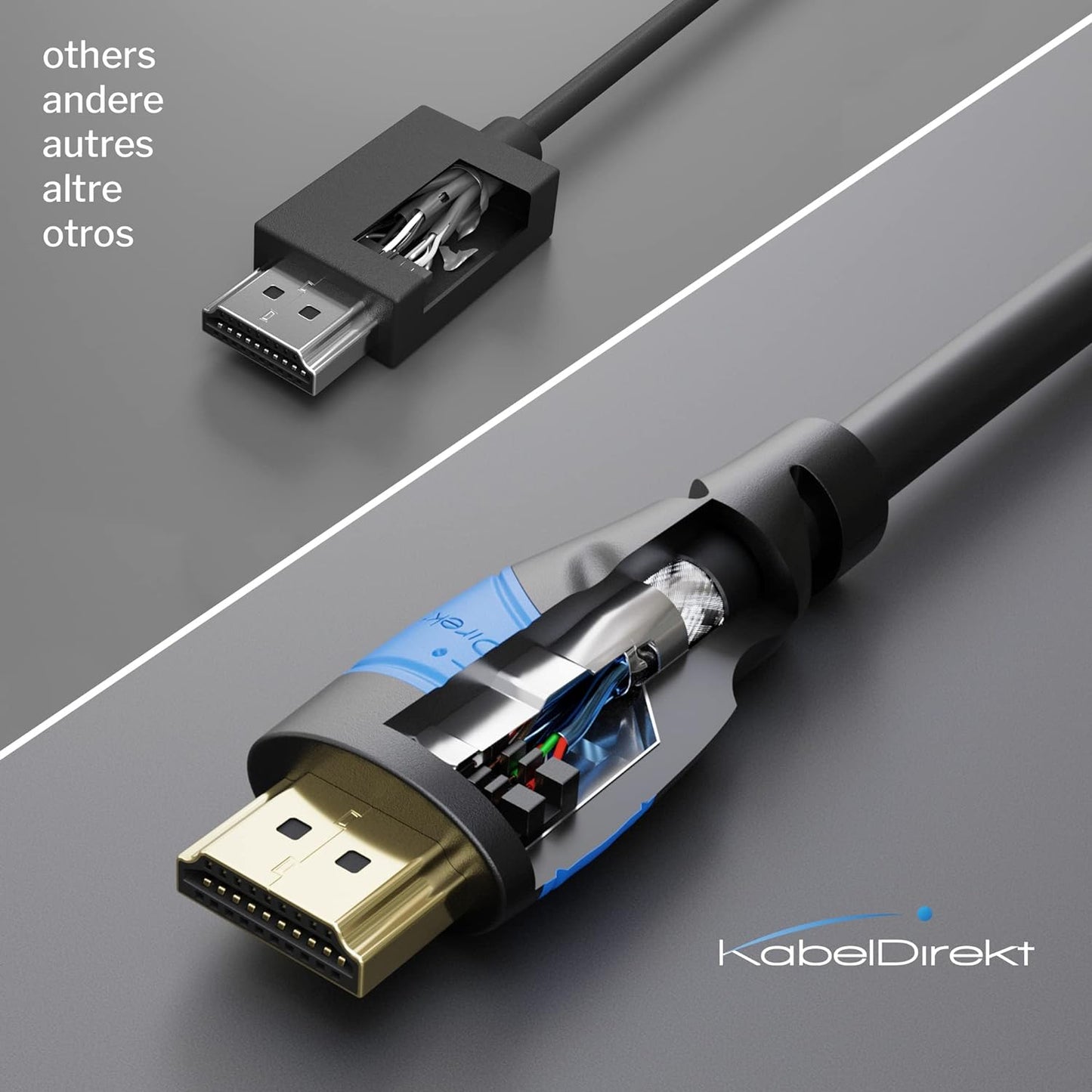 KabelDirekt 3m Premium 8K/4K High Speed HDMI Cable